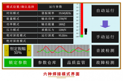 超音波熔接機市場需求預(yù)估